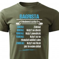 Tričko Bagrista - sazba